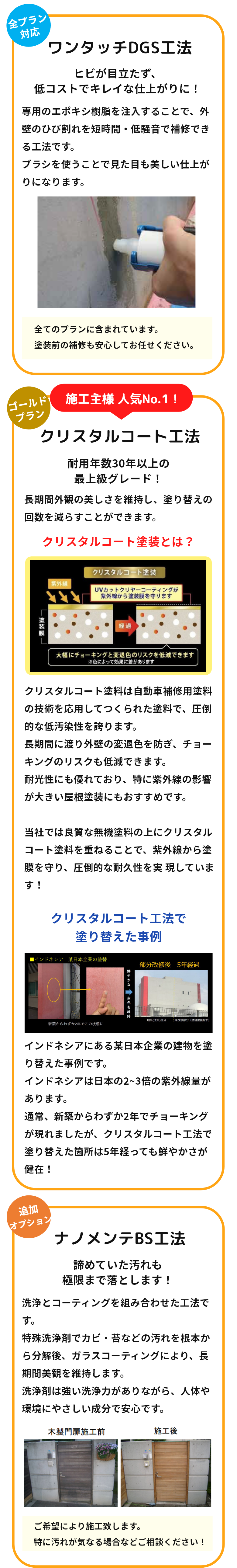 3つの独自工法