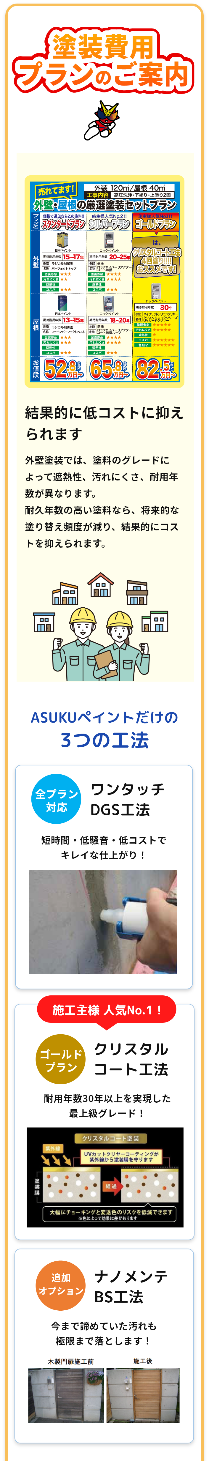 外壁・屋根の塗装費用・プランのご案内