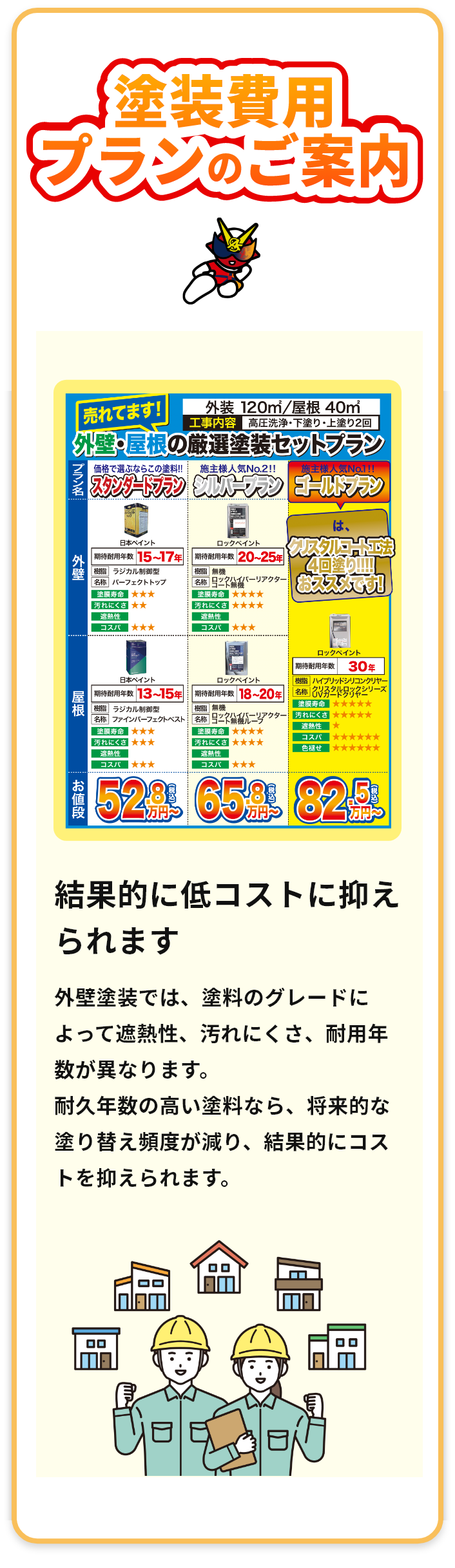 外壁・屋根の塗装費用・プランのご案内